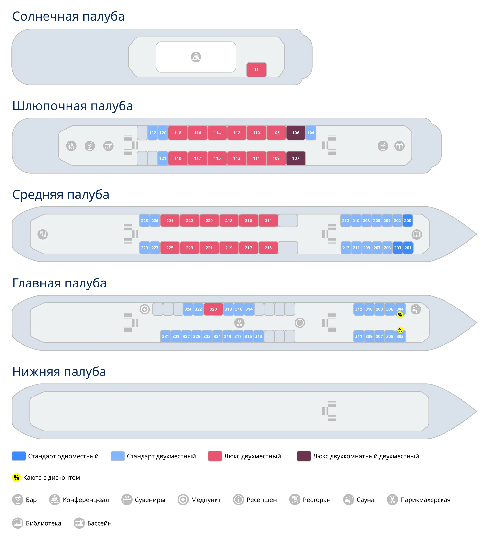 План палуб: Антон Чехов